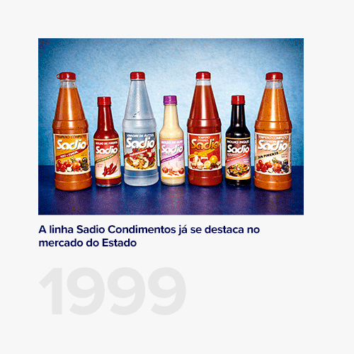 time-line-industria_02