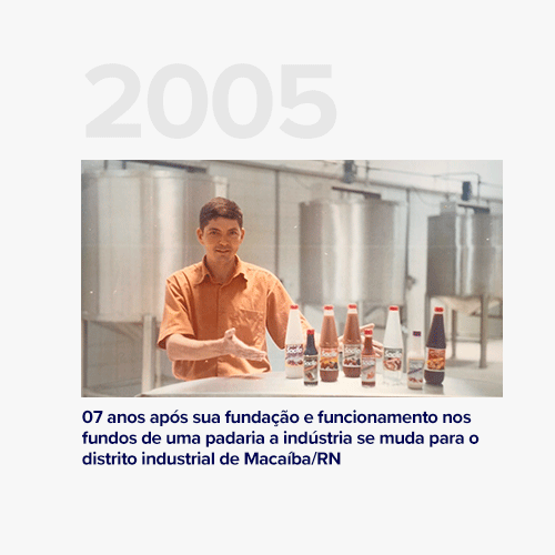 time-line-industria_05